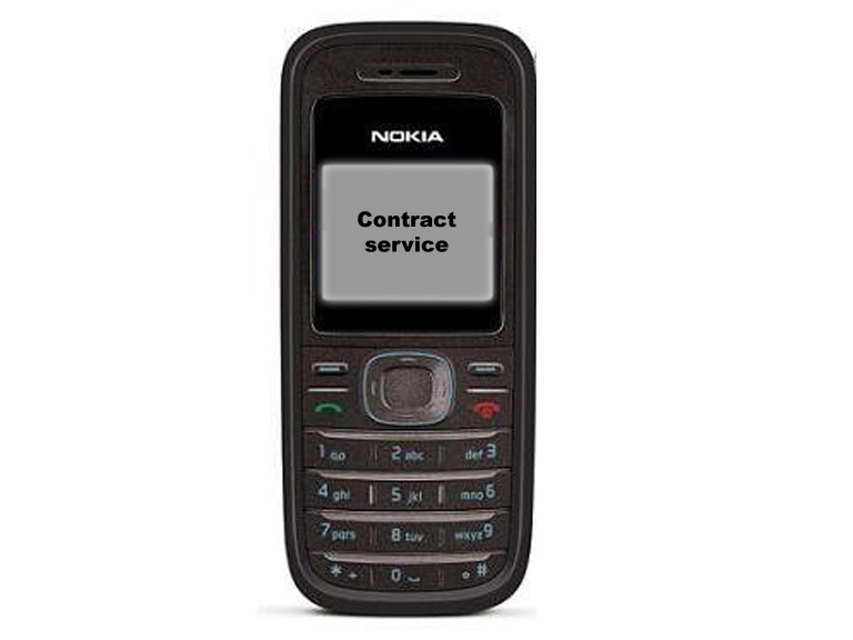 Nokia - Full phone specifications